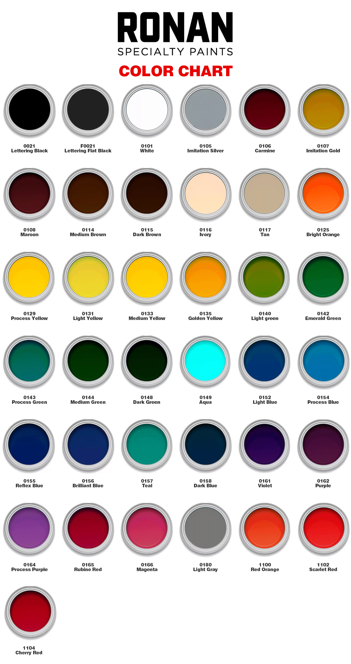 Ronan Color Chart